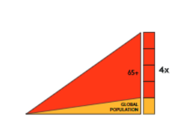 Feature Block Image Medium 02